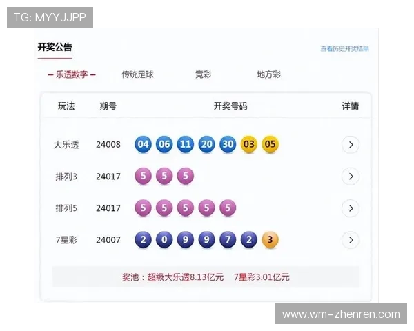 第17125期彩票开奖结果正式公布